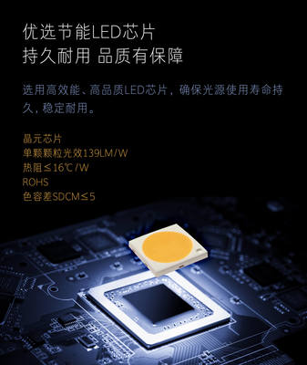 索田照明 點(diǎn)亮未來，盡在泛光之間