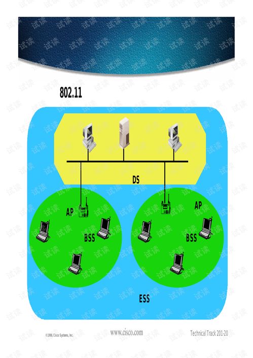思科無線網絡技術與解決方案 構建高效、安全的企業級連接